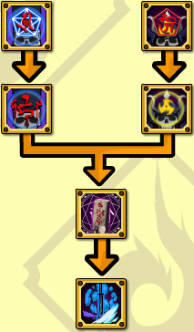 Deadly Performance Skill Tree. From left to right, top to bottom: Wondrous Doors, Samurai: One Sword, Soul of Onmyyouji, Soul of Samurai, Burial of Dead Bone, Divine Wind of Onmyyousamurai